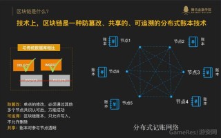 区块链技术与互联网的关系