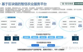 区块链在农业中的作用有哪些