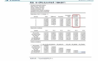 比特无限币最新价格表分析报告