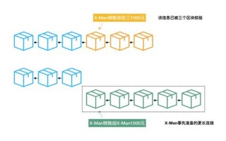 于都城市总体规划