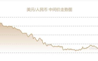 日币如何兑换人民币