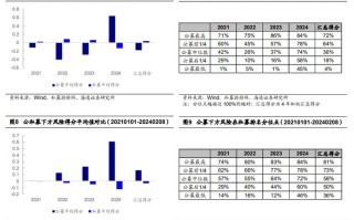 海富通基金调研高新兴华利集团