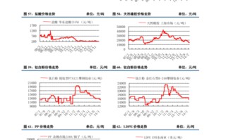 以太坊币价格最新今日