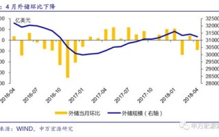 一、研究背景与意义