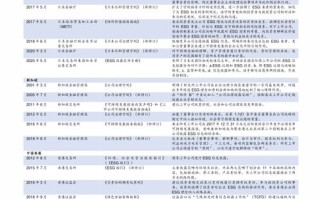 数字货币概念股龙头股票有哪些