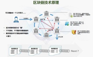 第三批区块链备案清单