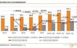 香港股票区块链集团有哪些