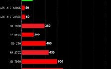 【科技前沿】莱特币挖矿全攻略从入门到精通