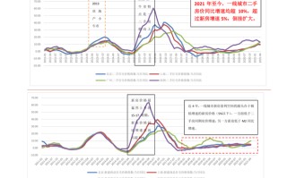 矿机挖币多久回本