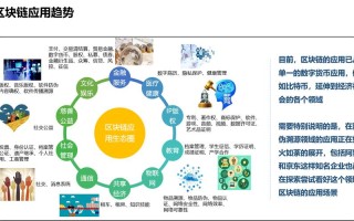 区块链在教育中的作用