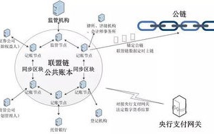 茶农与茶商