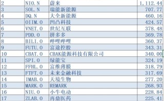 数字浪潮下的财富传奇比特币的奇迹之旅