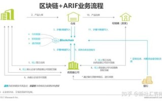 启明信息什么板块