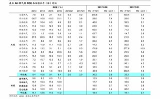 【实时更新】以太坊今日价格动态把握区块链市场的脉搏