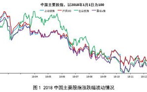 数字浪潮下的财富脉动虚拟货币市场行情深度解析