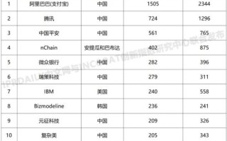 数字货币app官网下载