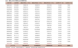 比特币今日价格比