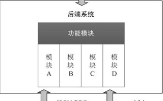 区块链能超越以太坊吗知乎