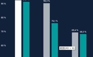 数字浪潮下的比特币传奇