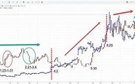 最新比特币行情价格