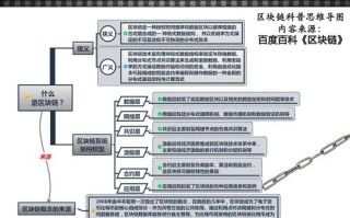 区块链游戏必经四大阶段