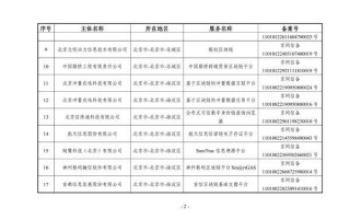 区块链备案代办