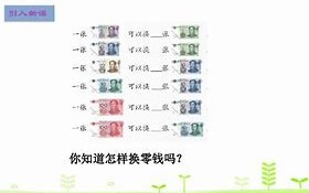 外汇市场基础**
-**阅读材料**
-国际金融概论第三章外汇市场与汇率
-外汇交易实战指南第一部分外汇市场基础知识
-**作业**
-阅读并总结外汇市场的主要参与者及其作用。
-分析当前主要货币对的汇率波动趋势。

本节课