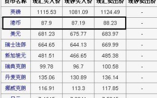 核心观点