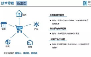 区块链的问题及解决方法