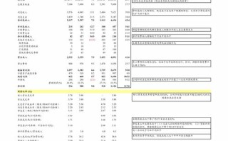 航天信息参与数字货币研发