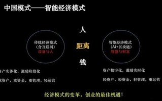 共信赢2021最新消息