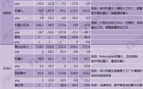 日币对人民币换算方法