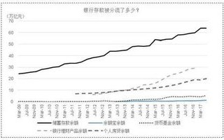 中国货币基金网2023年上半年工作总结