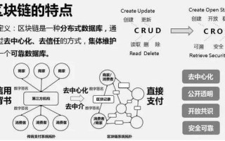 区块链与通证经济