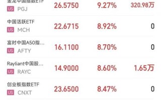 深中通道路况最新消息