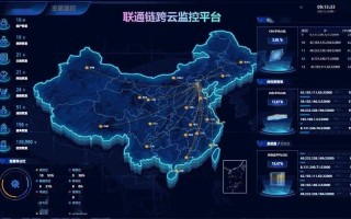 中国5g区块链行情分析