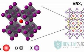 可以用的矿池