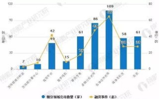 区块链技术与企业变革教案ppt