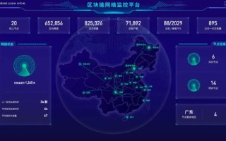 区块链行业媒体榜单top20