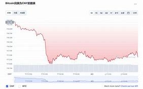 【实时更新】比特币期货价格行情-把握市场脉搏，投资先机！