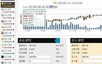 莱特币钱包安卓版下载安装