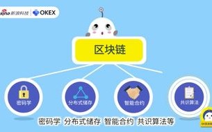 区块链技术应用与产业结构研究