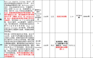 印度数字货币交易所有哪几家