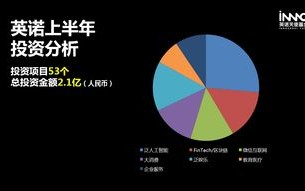 区块链技术与应用超星尔雅答案