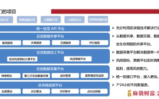 区块链信用体系