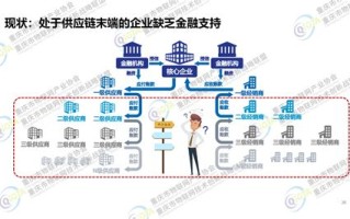 区块链助推社会治理的精细化进行