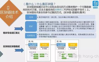 谈谈区块链与其他技术的融合