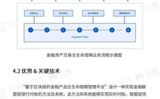 第四批区块链企业认定公示时间