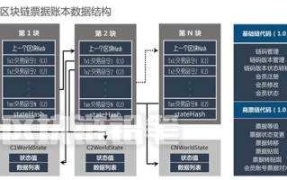 贝壳跟链家啥关系