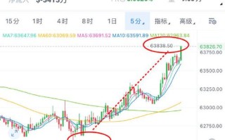 全球必尝的10大美食及其独特体验